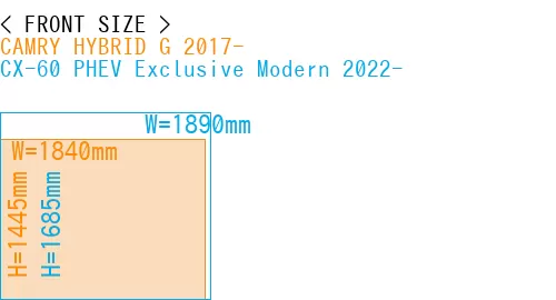 #CAMRY HYBRID G 2017- + CX-60 PHEV Exclusive Modern 2022-